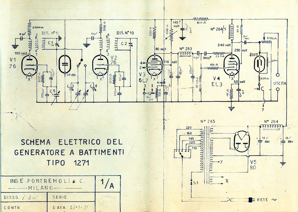 Generatore di frequenza O.H.M. mod. 1271 - schema elettrico