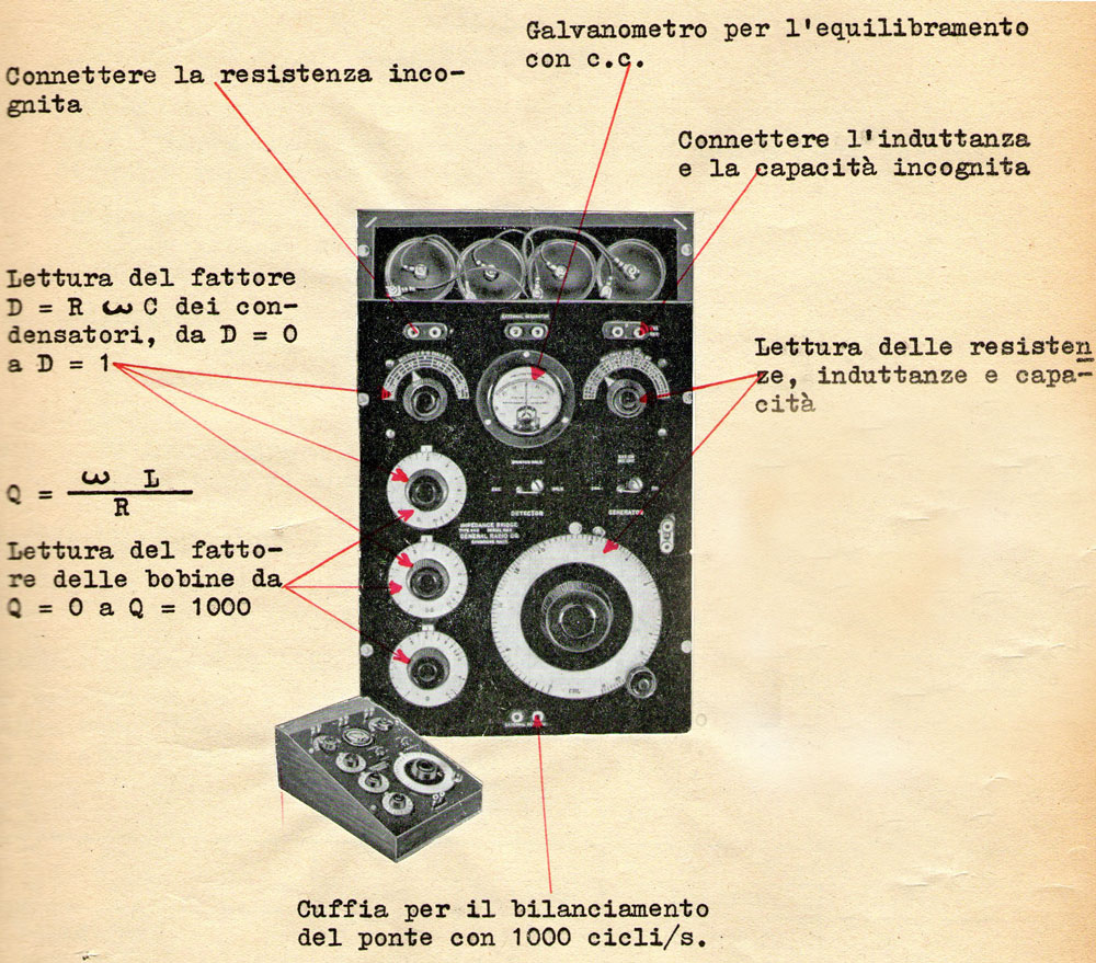 Ponte di misura R.C.L. General Radio mod. 650-A - descrizione dei comandi