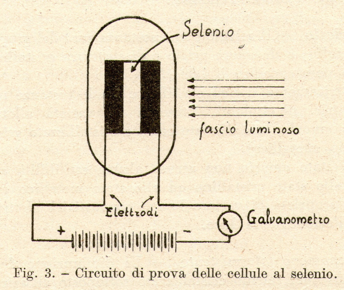 Fig.11-circuito-elettrico