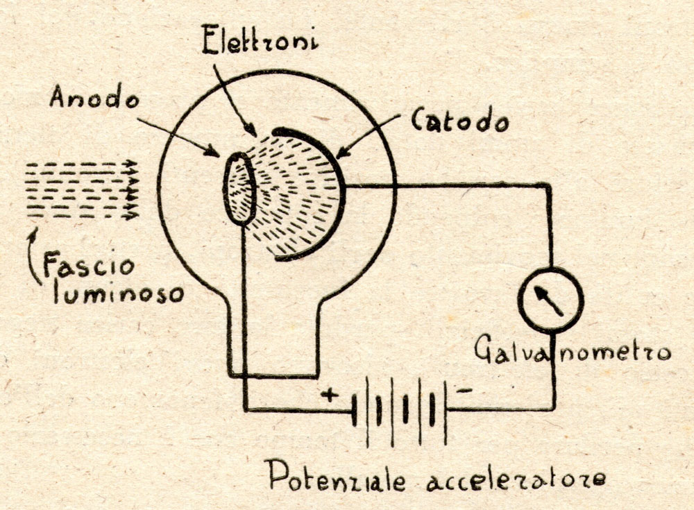 Fig.12-circuito-elettrico