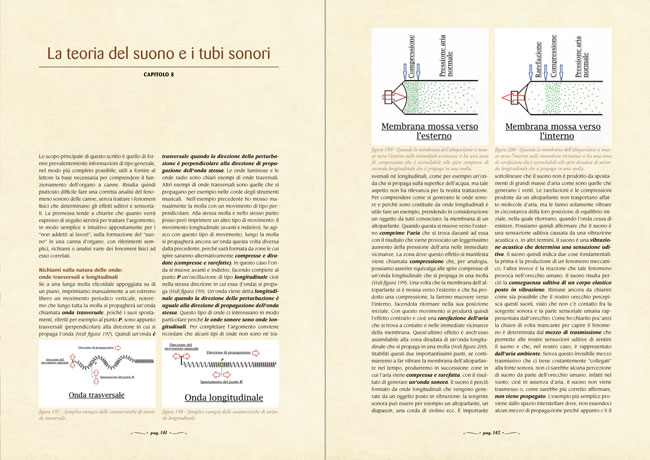 L'arte organaria - La teoria del suono e i tubi sonori - capitolo 8